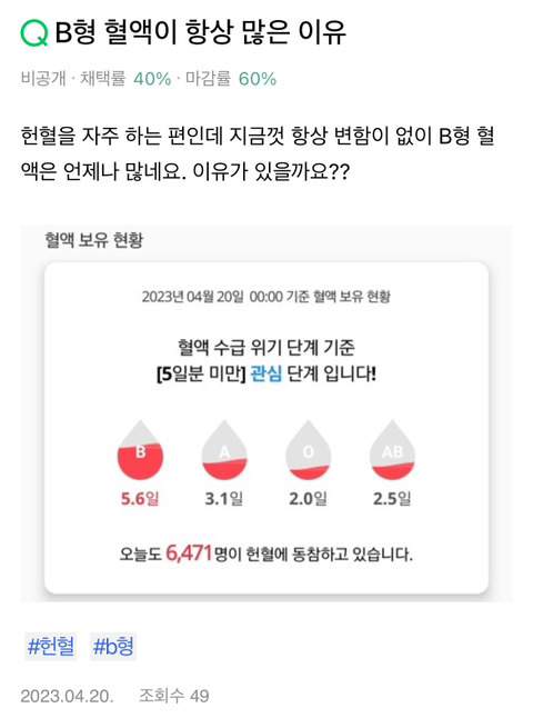 B형 혈액 보유량이 항상 많은 이유