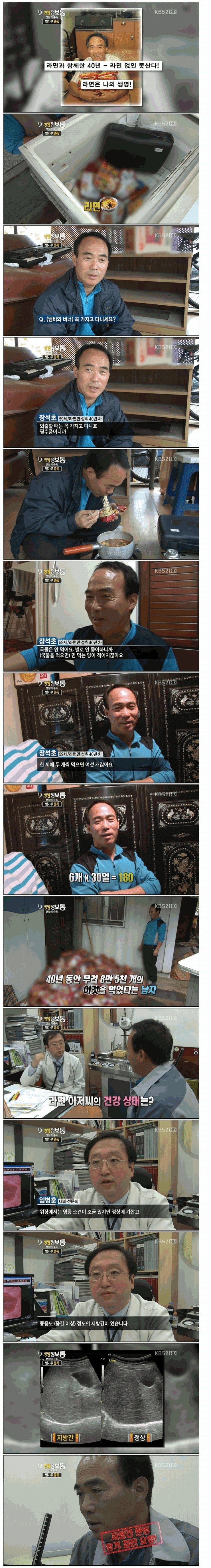 최고의 보양식으로 떠오른 너구리 ㄷㄷㄷ