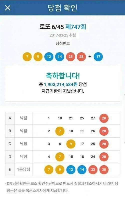 죽을 때까지 이불킥 가능한 로또 당첨 레전드