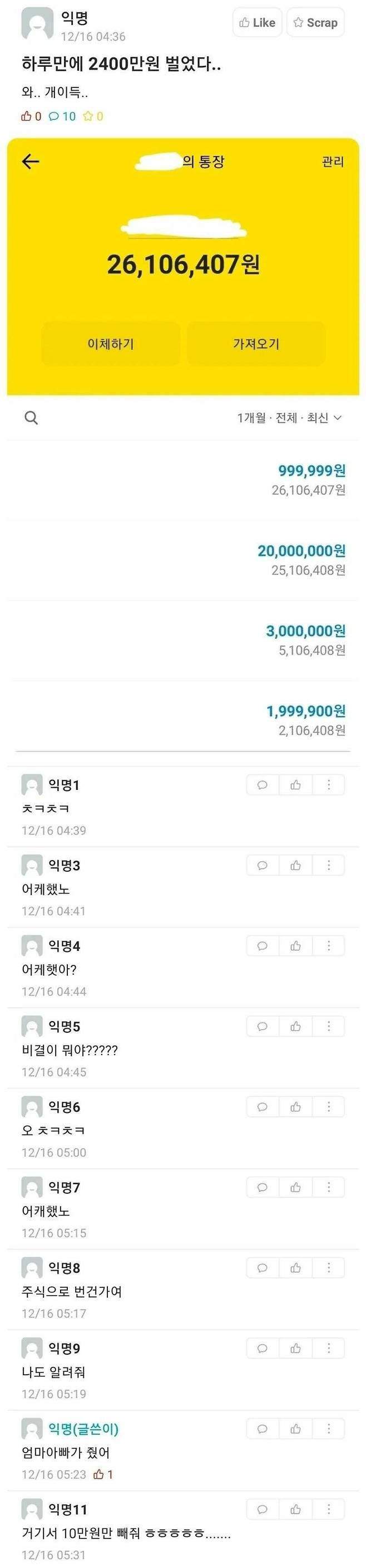 하루 만에 2400만 원 번 사람의 비결
