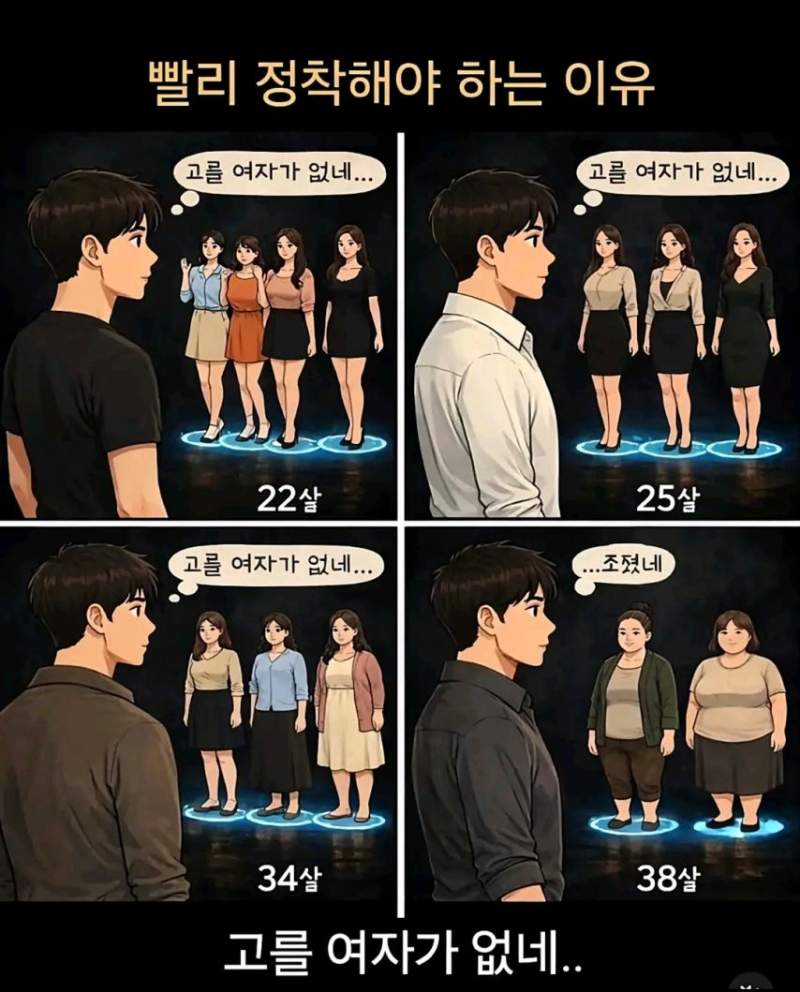 젊을때 빨리 정착해야 하는 이유.jpg