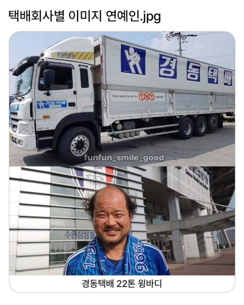 연예인으로 표현한 택배회사 이미지