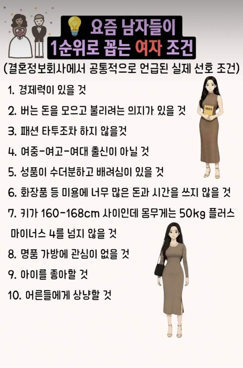 요즘 남자들이 1순위로 꼽는 여자 조건