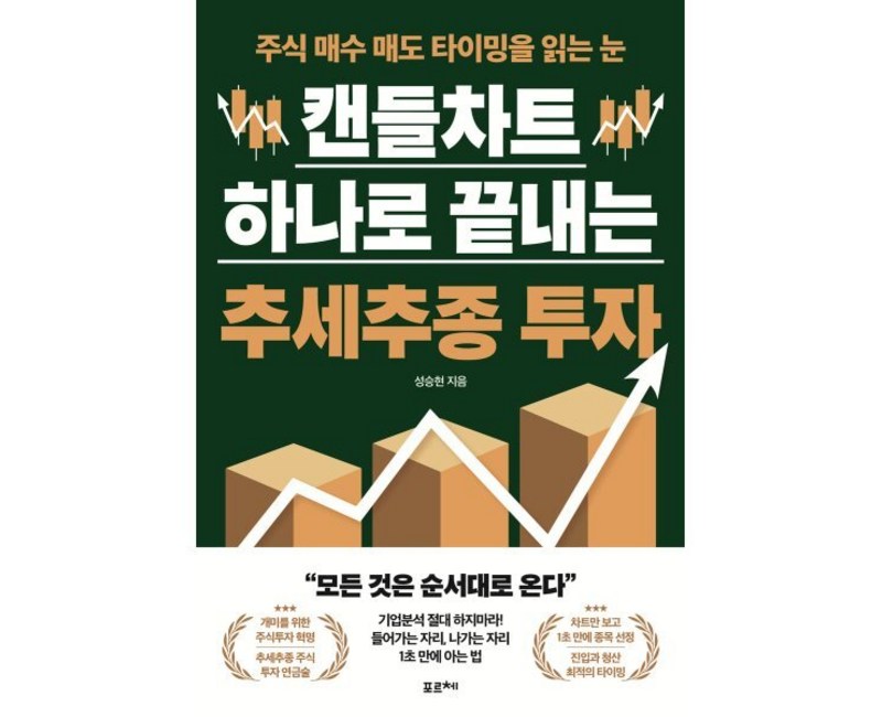 캔들차트 하나로 끝내는 추세추종 투자:주식 매수 매도 타이밍을 읽는 눈