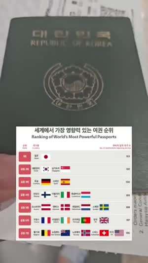 대한민국 여권파워에 깜짝놀란 미국인 아내