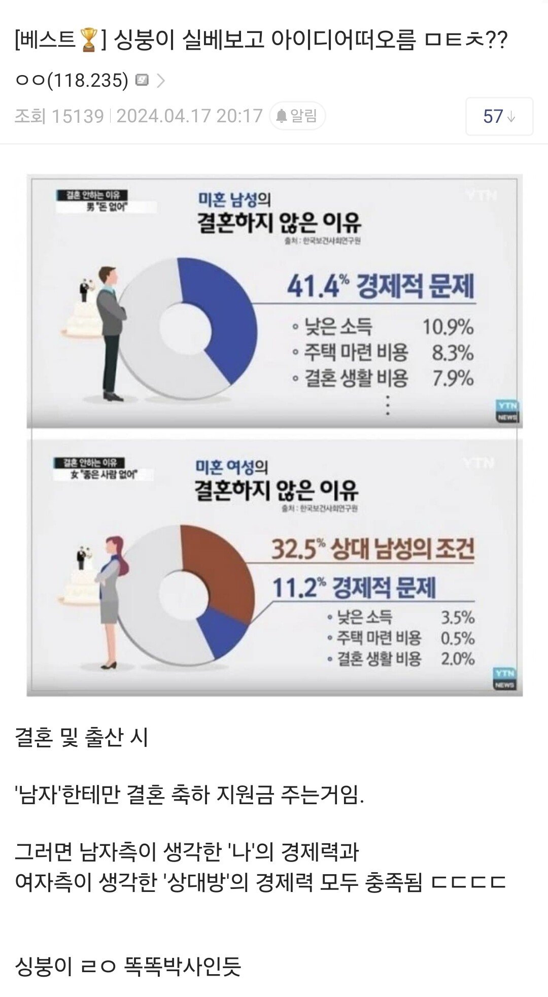 저출산 문제 해결방안을 찾은 디시인 ㄷㄷㄷㄷ