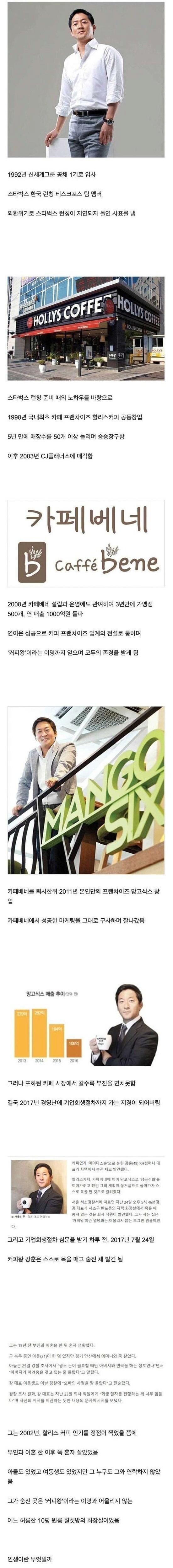 대한민국 커피왕의 몰락