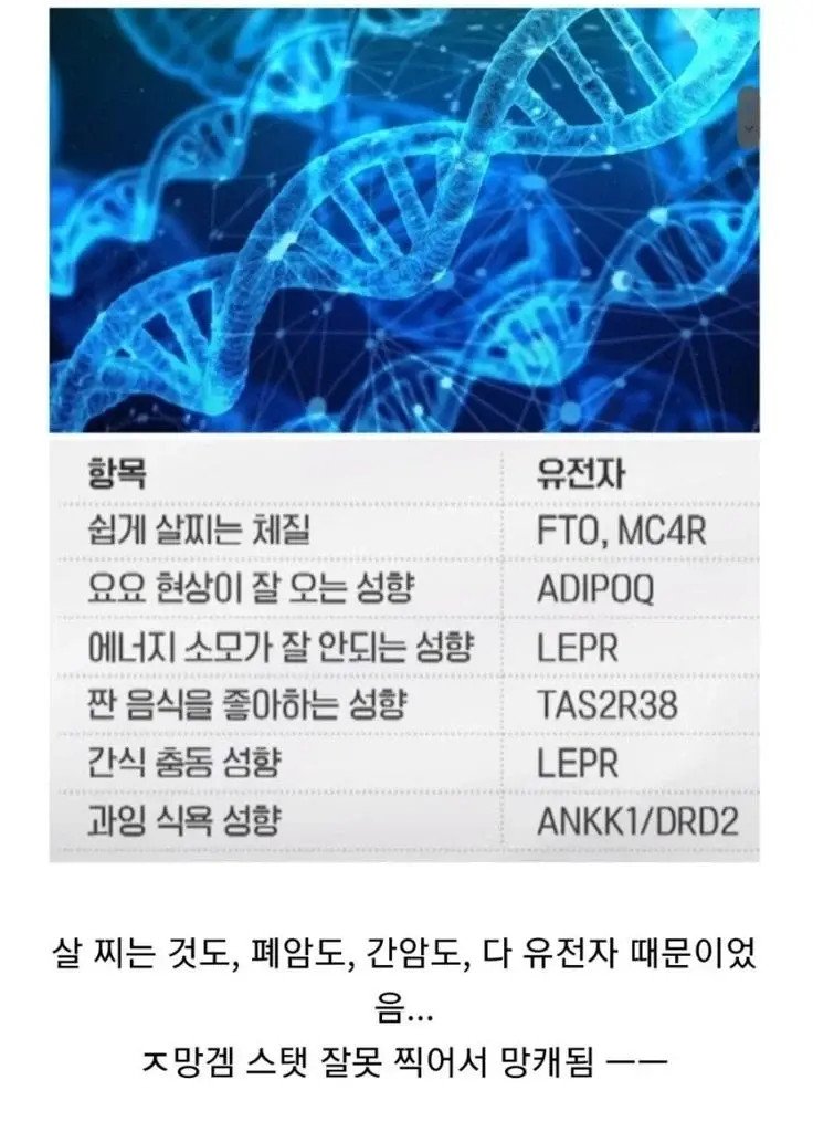 의학이 발달할수록 밝혀지는 사실