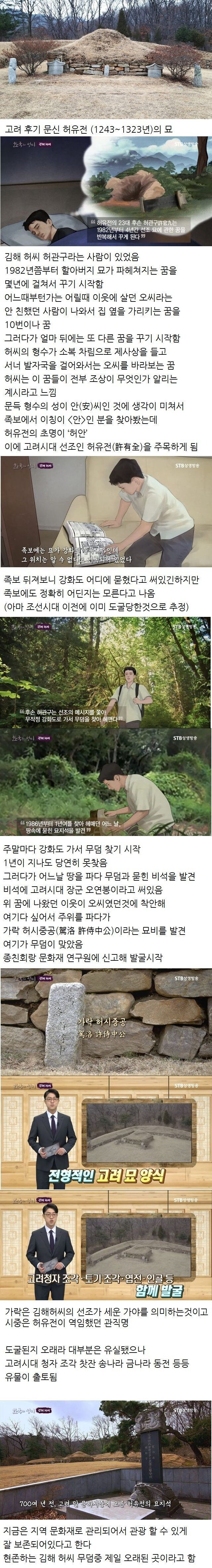 "후손아, 내 무덤 좀 찾아봐라"