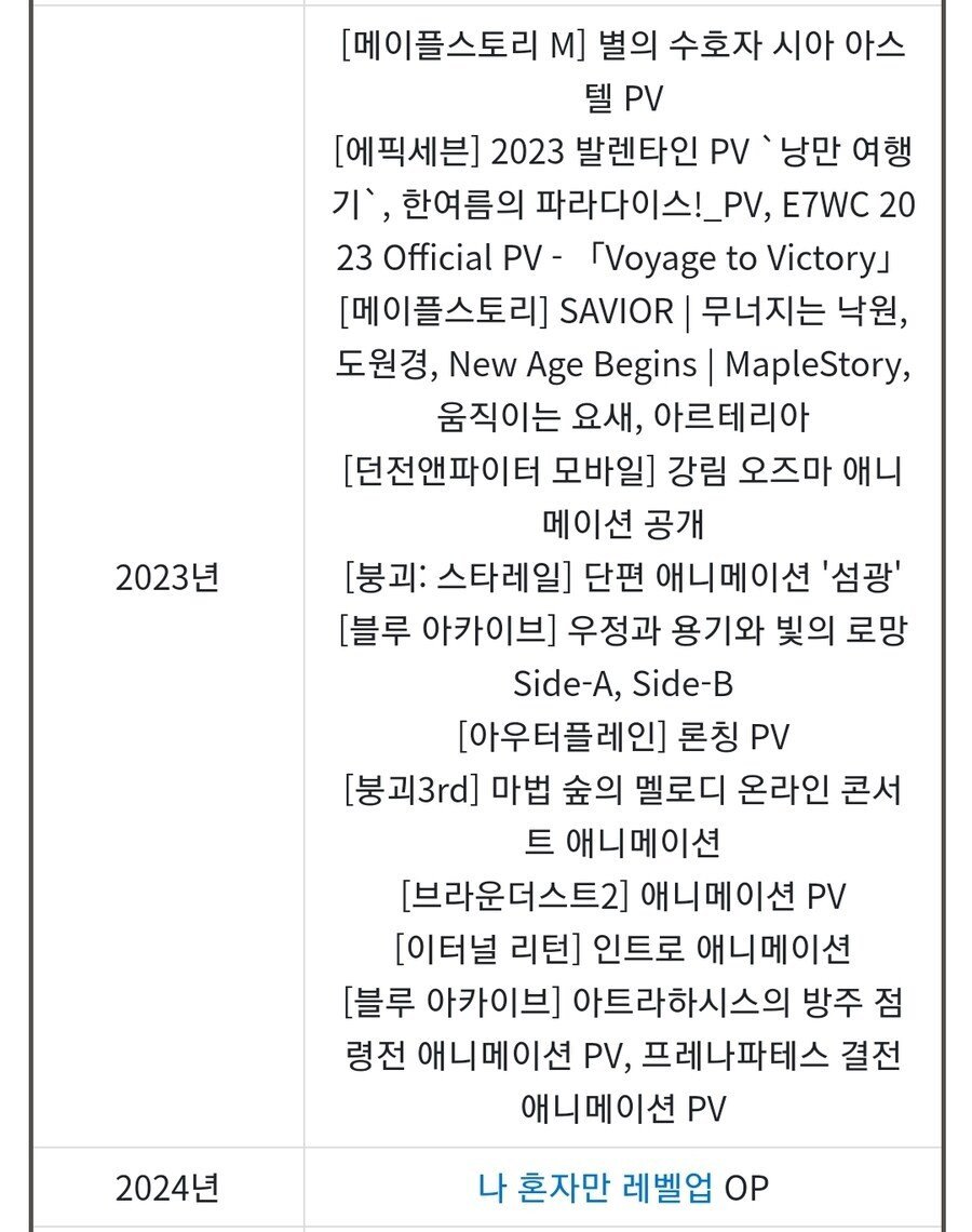 스튜디오 뿌리 근황