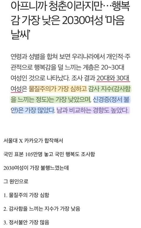 2030 한국 여성들의 인식 개선이 필요한 이유