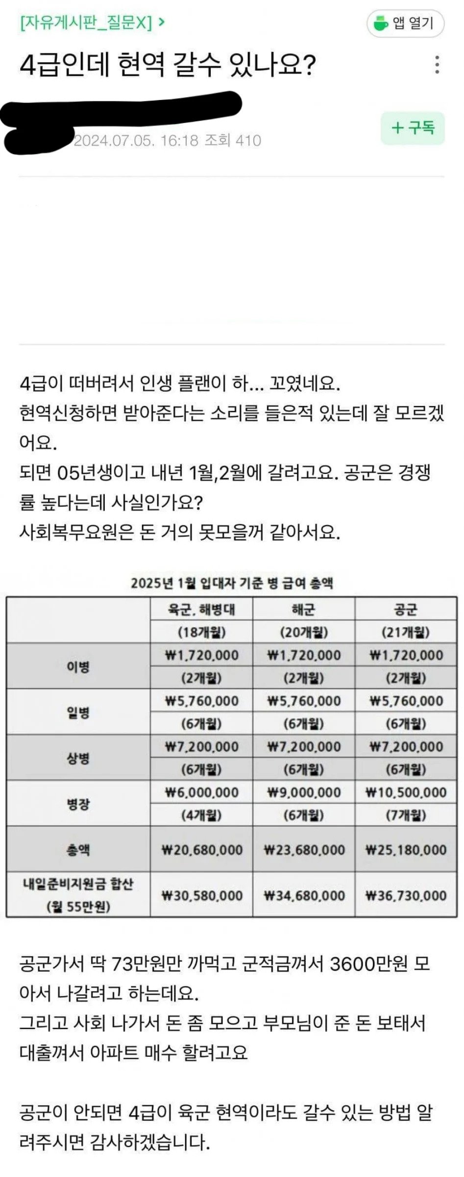 4급 뜬 그가 현역을 가고 싶은 이유