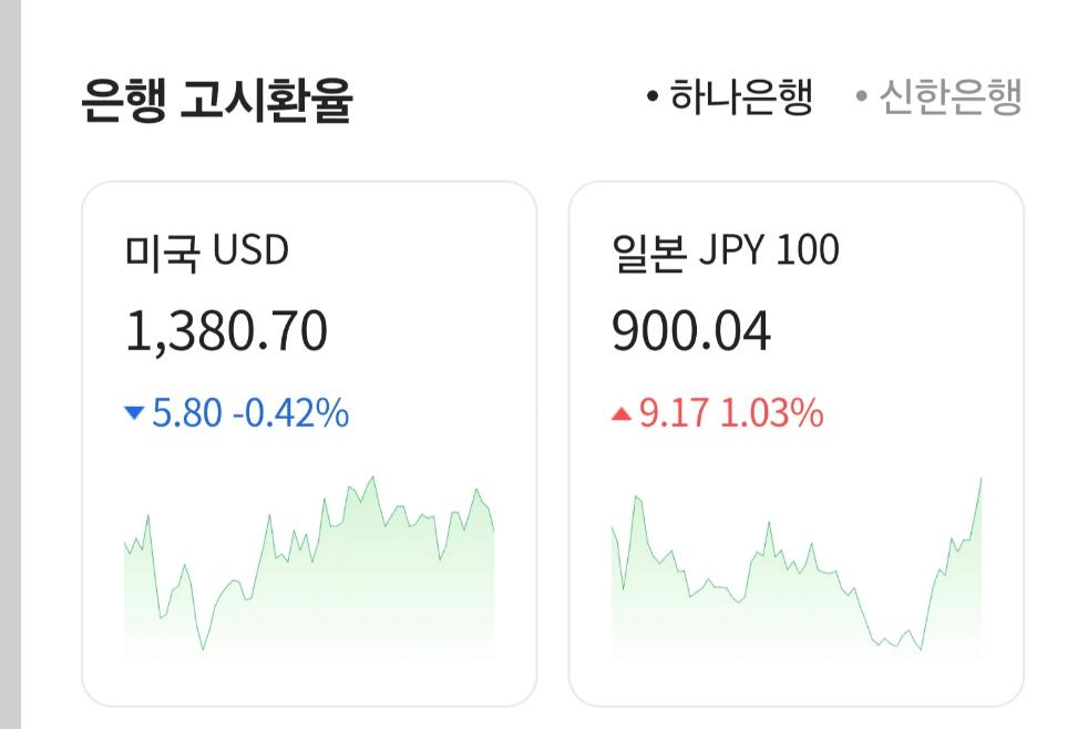 (알림) 엔화 핫딜 종료