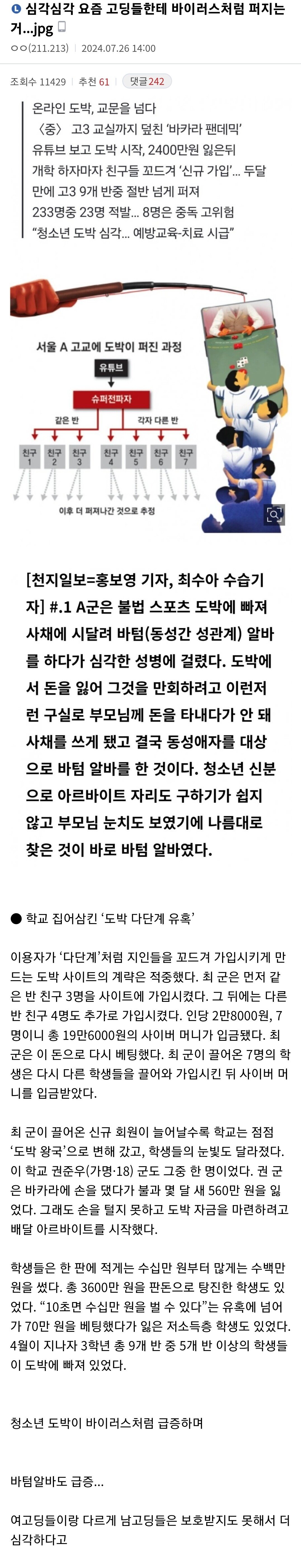 현재 난리났다는 고딩들 음지문화 ㄷㄷㄷㄷ