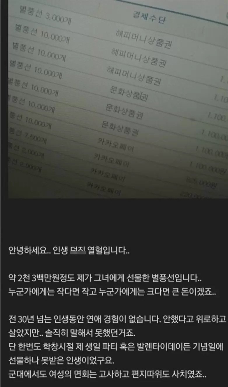 여캠BJ 한테 별풍 2300만원 쓴 남자