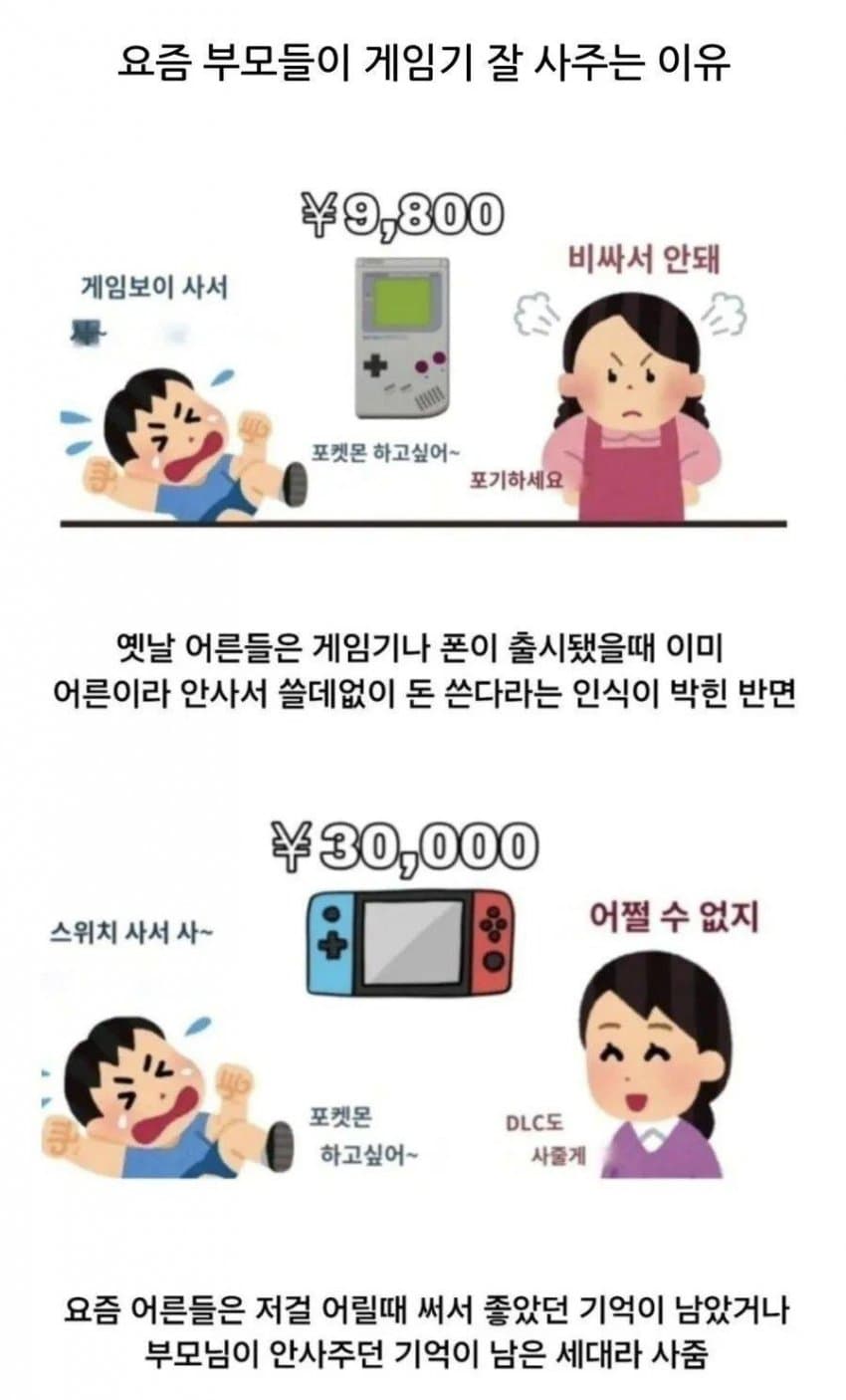 요즘 부모들이 게임기를 잘 사주는 이유