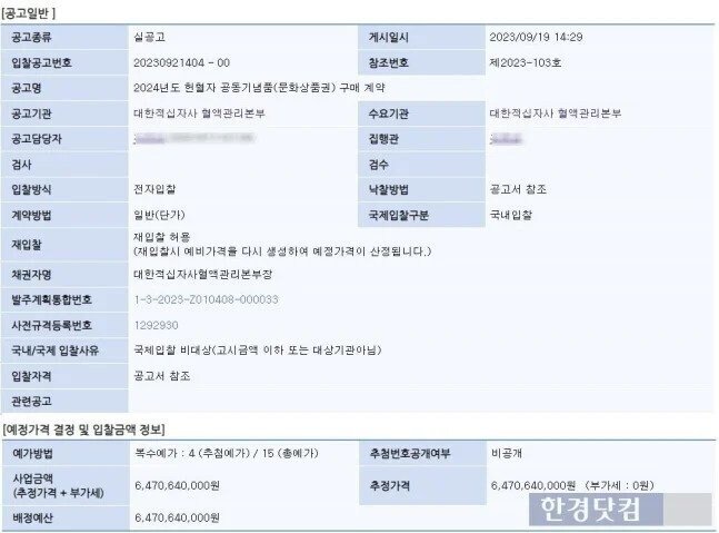 현재 64억원치 매수한 적십자 근황