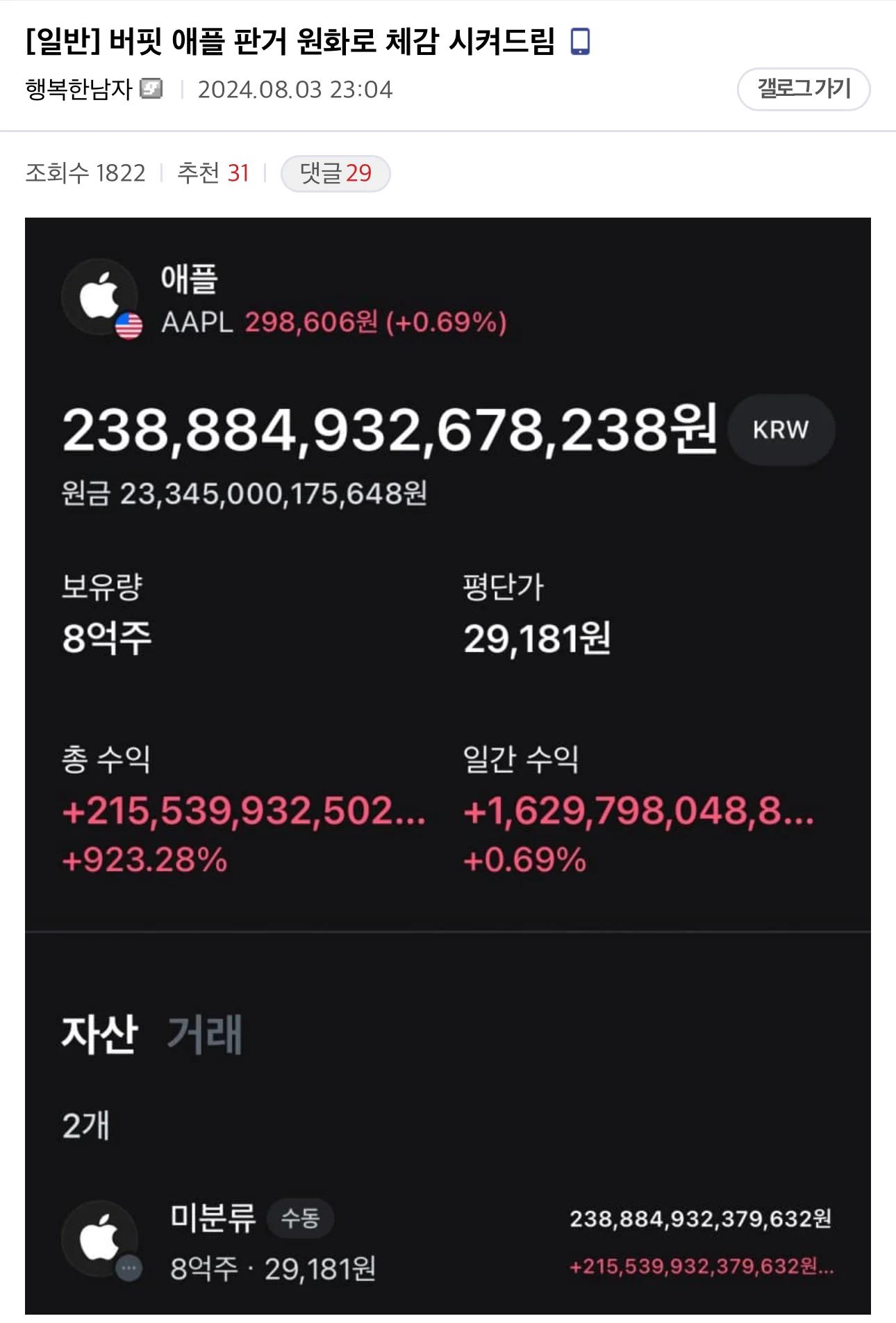 애플 주식 매도한 버핏 계좌 체감하기