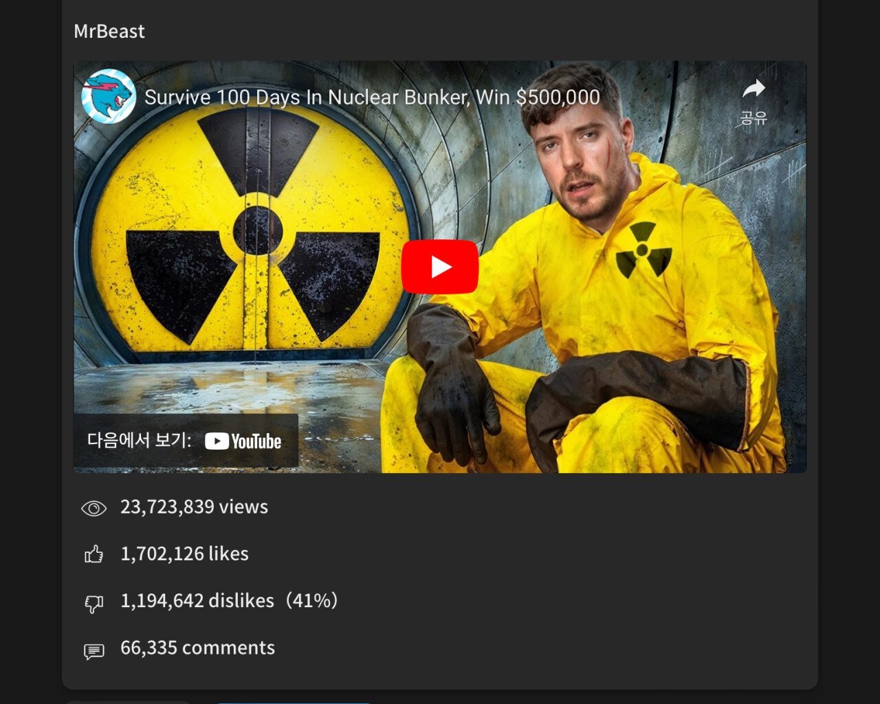 미스터비스트 최근 민심