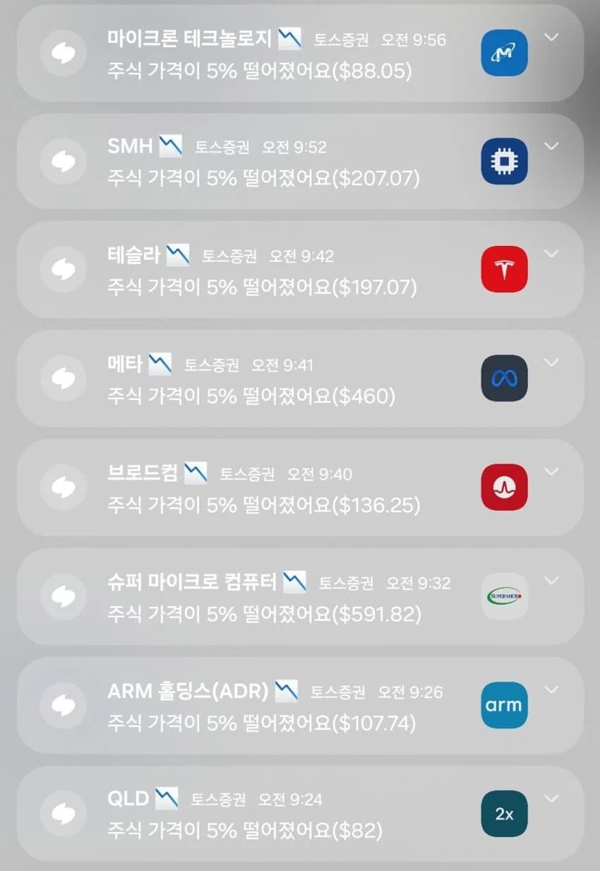 현재 미국주식하는 사람들 근황