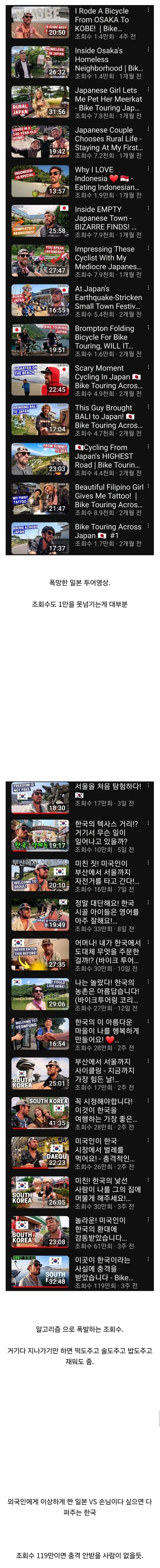 한국여행으로 떡상했다는 유튜버