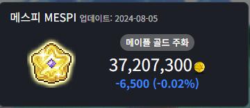 세계경제 박살나는 와중에 굳건히 유지하고 있는 종목 ㄷㄷ