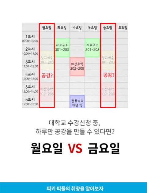 금요일공강 vs 월요일공강