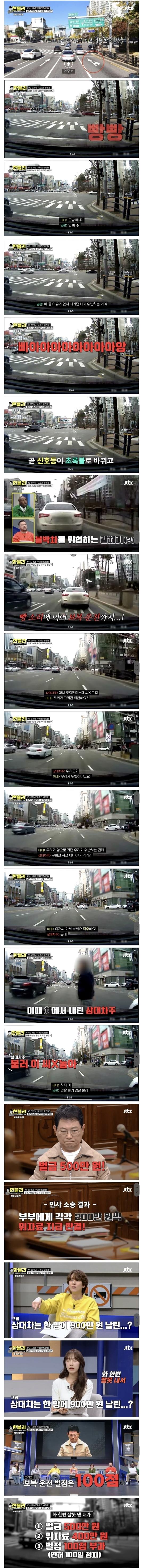 벌금 500, 위자료 400, 면허정지 100일