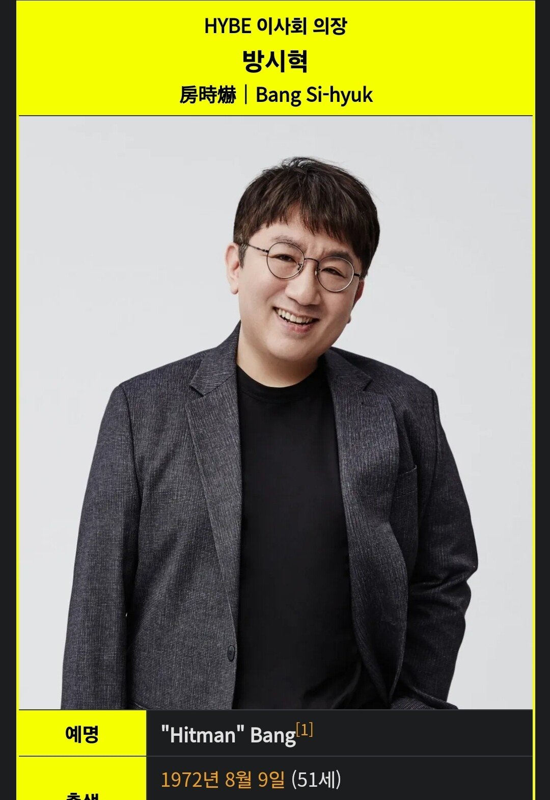 방시혁, 과즙세연과 동갑인 유명인들