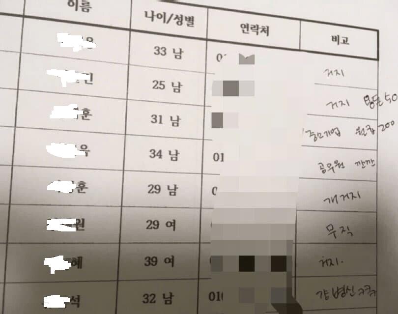 헬스장 고객 리스트 레전드