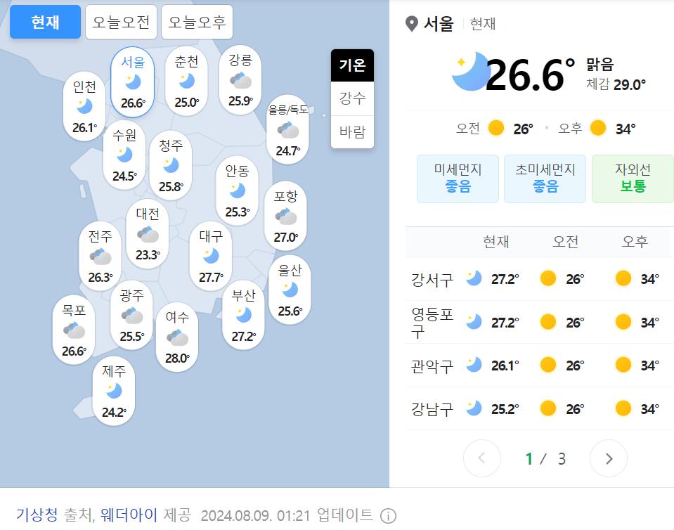 시원해졌단 말 나오는 실시간 날씨