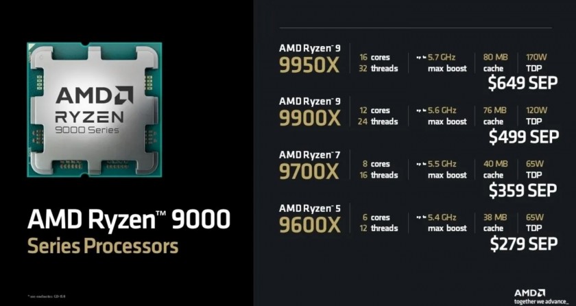 AMD 라이젠 9000시리즈 가격 공개!!