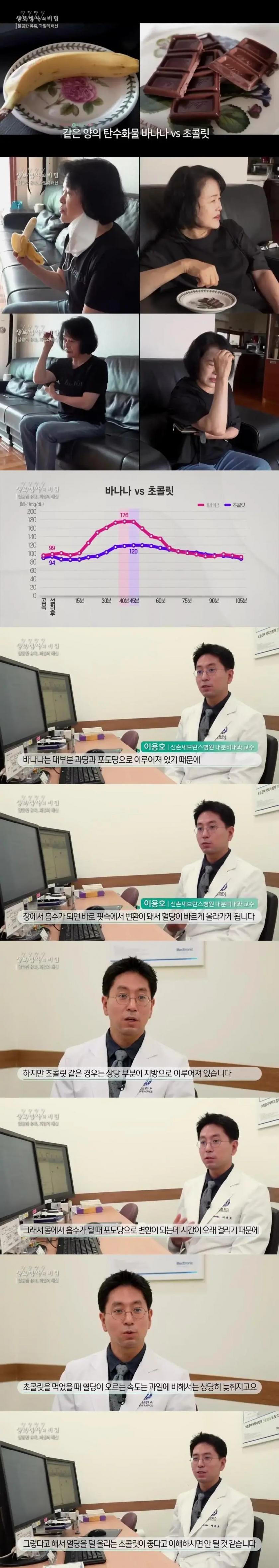 초콜릿 VS 바나나