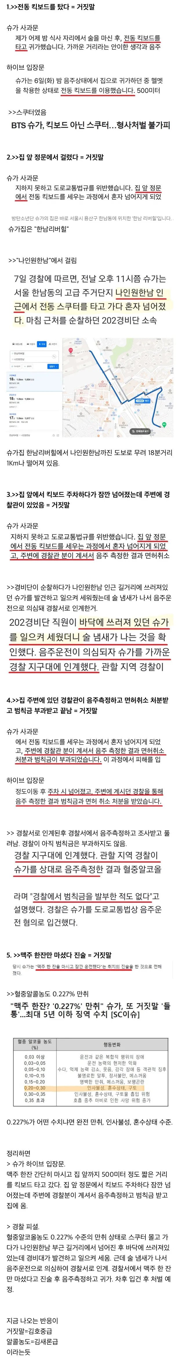 슈가, 하이브 음주운전 거짓말 총정리..