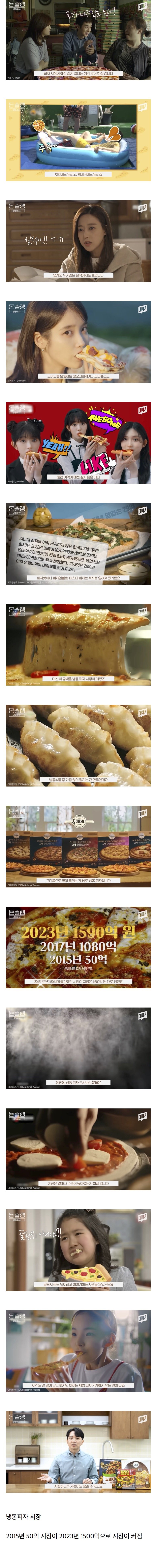 상황이 안좋은 피자업계