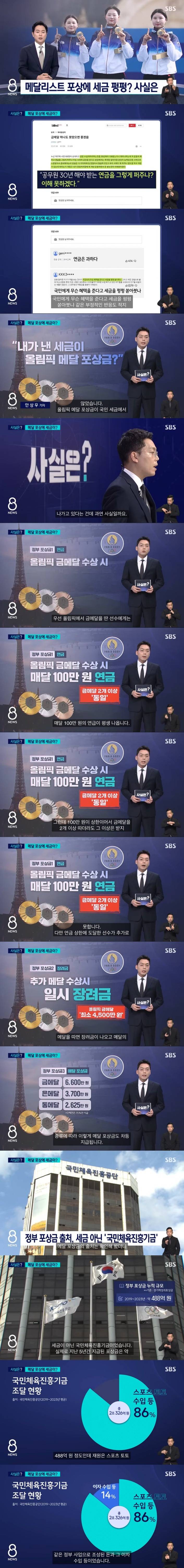 메달리스트 포상금은 세금이 아니라는 황당 논리