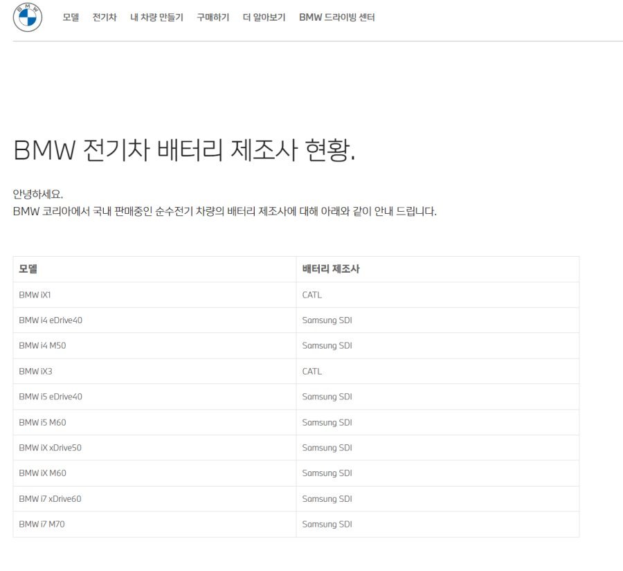 한국 BMW 전기차 차종별 배터리 공개