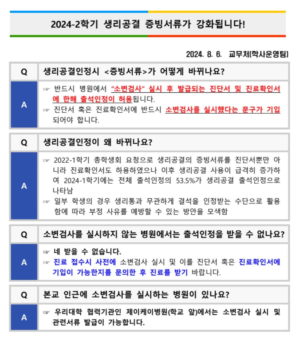 서울예대, 생리공결 시 소변검사 제출