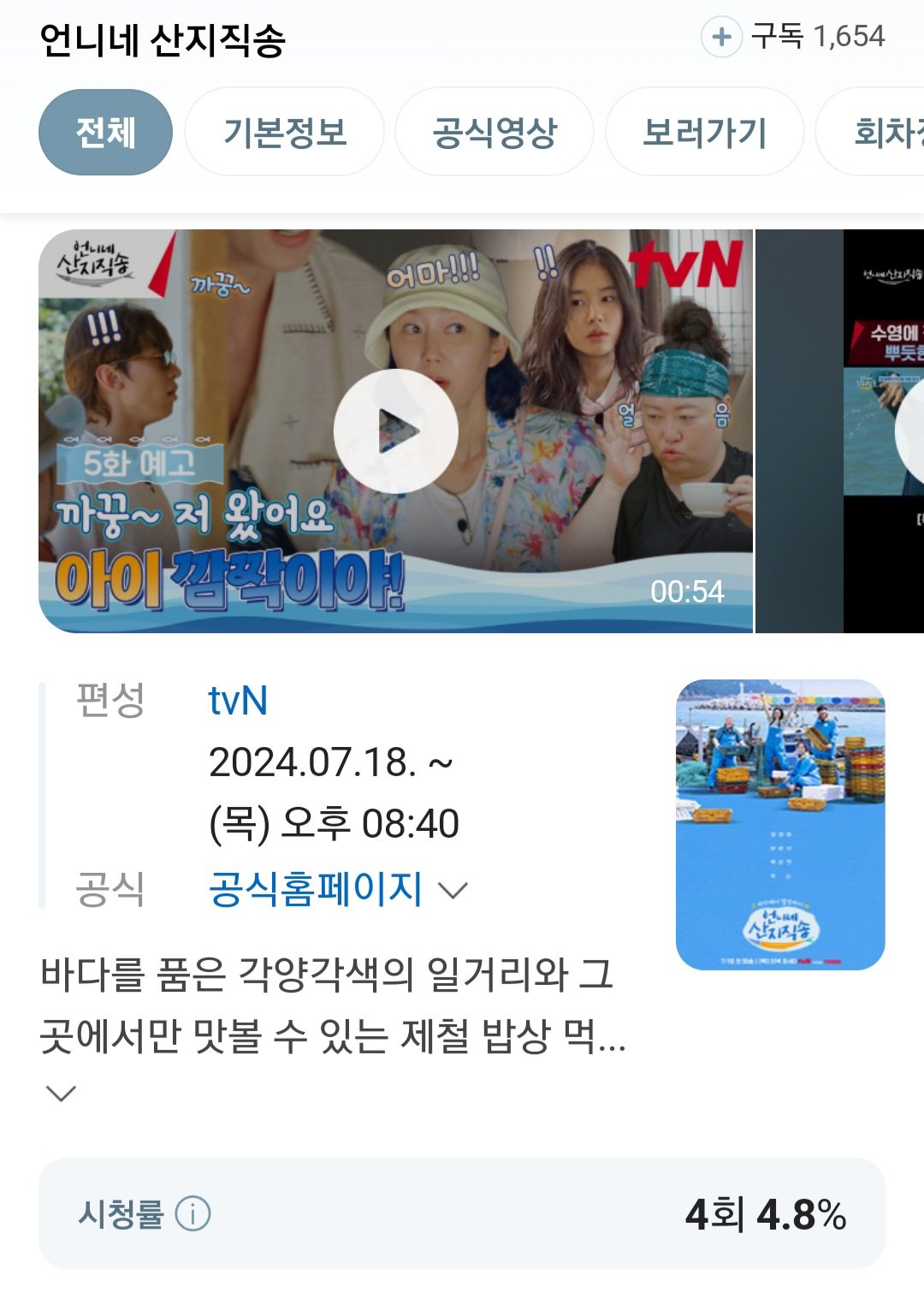 시청률 오르고 있는 나영석사단의 새로운 예능