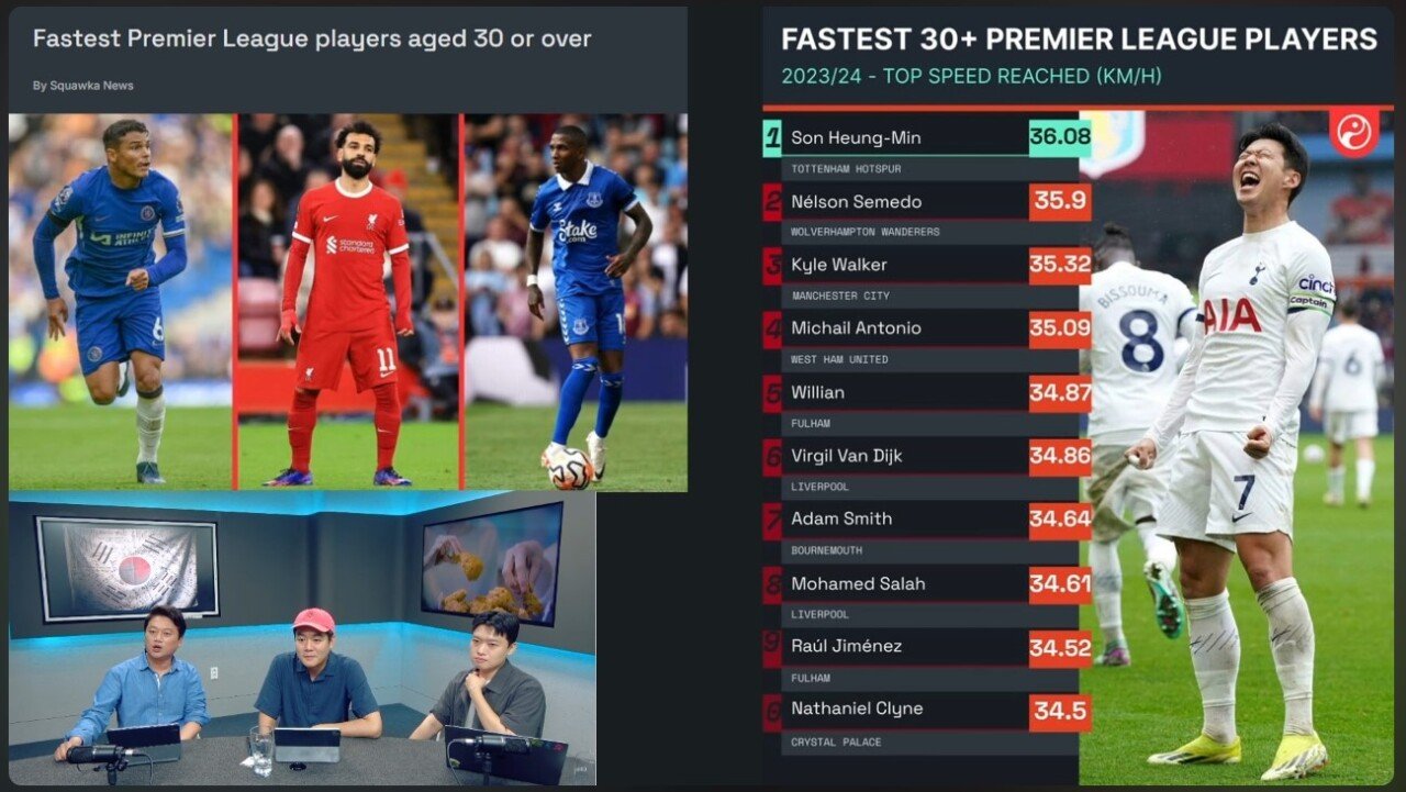 나이 32살 먹고 최고 스피드 갱신한 손흥민