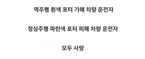 약혐) 포터의 잘못된 선택