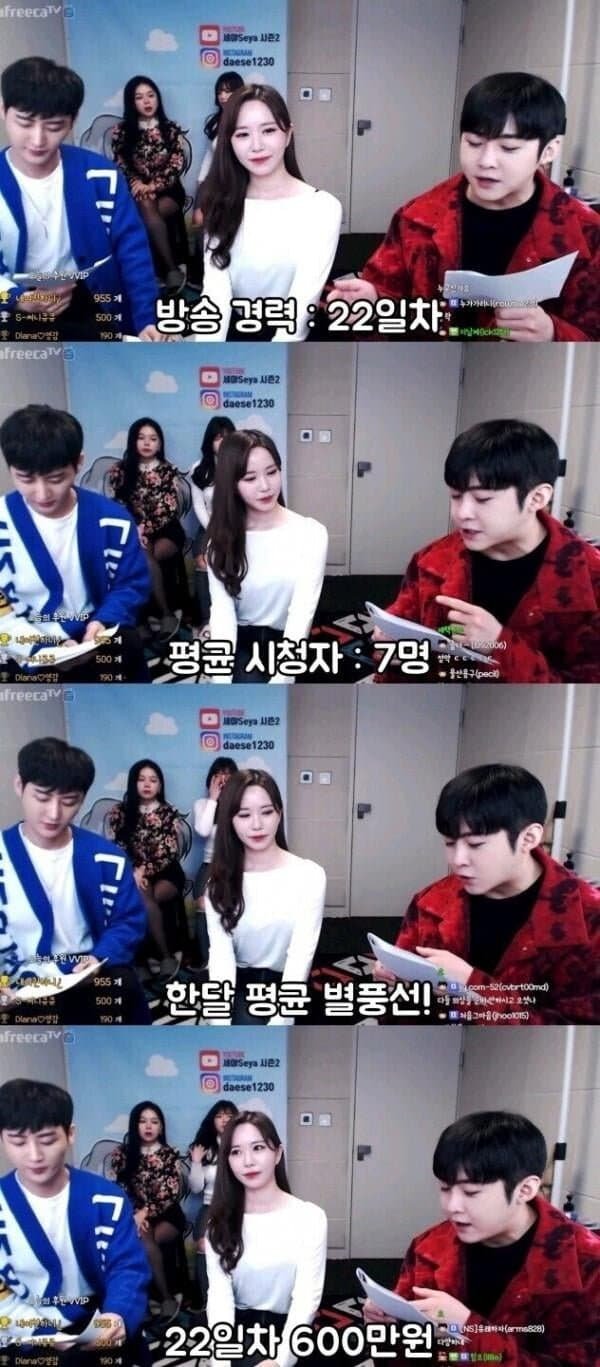 평균시청자 7명 BJ의 냉정한 현실…