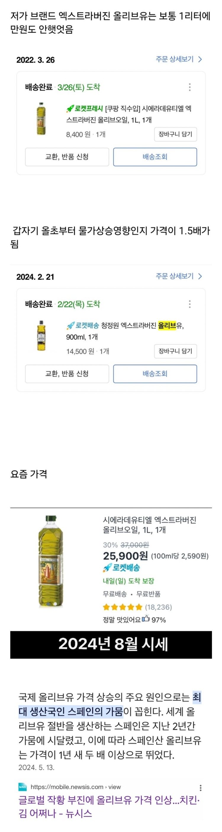 돌아버린 올리브유 가격