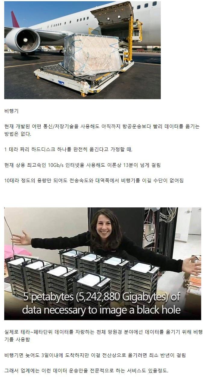 세상에서 데이터 전송속도가 제일 빠른 물건
