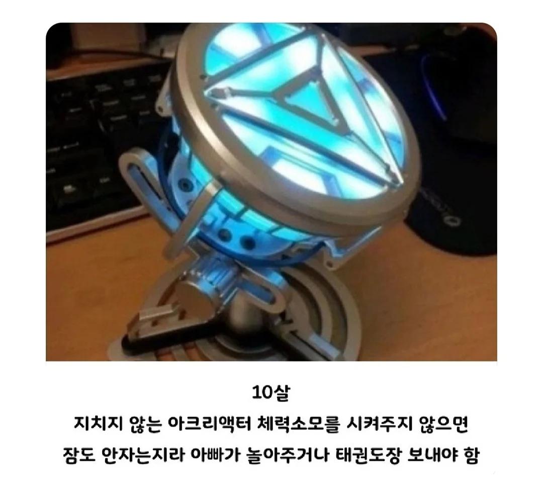 30대까지의 체력변화