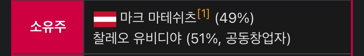 1992년생 약 40조원 자산가