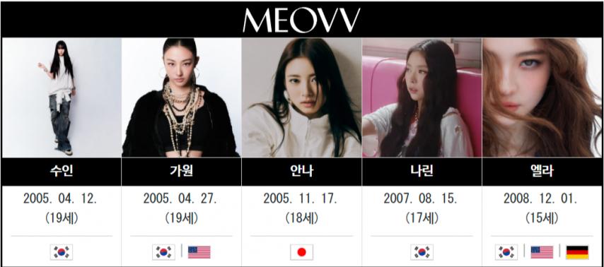 [MEOVV] 테디 걸그릅 5인 전원 공개.