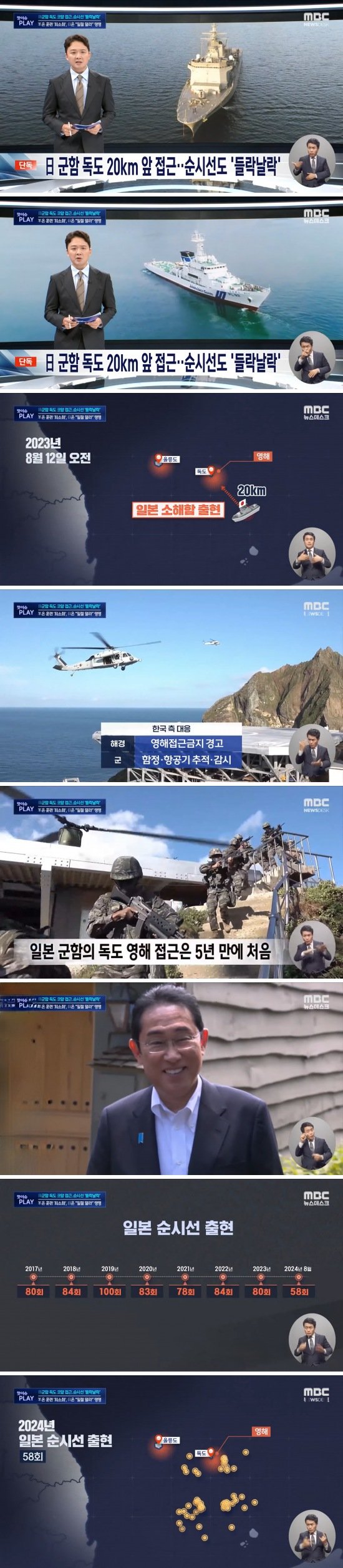 日군함 독도 20km 앞 접근, 1년동안 숨겨...