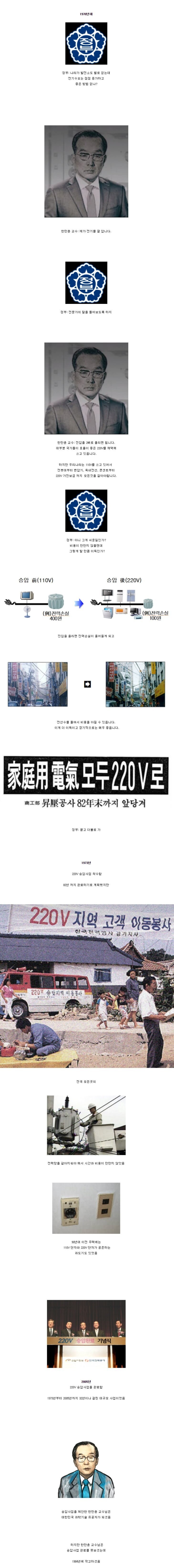 우리나라가 220V로 갈아 탄 이유..