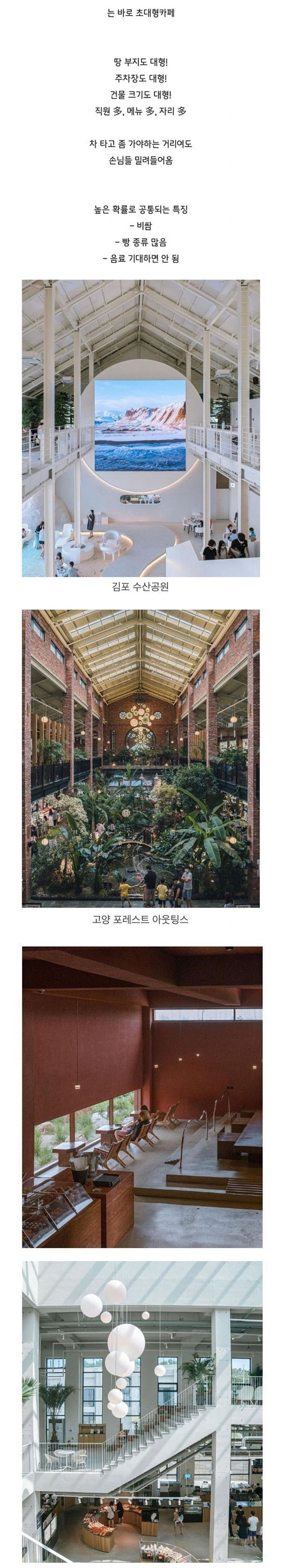 요즘 점점 많이 보인다는 카페 유형